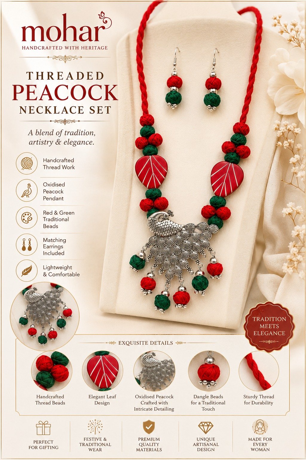 Threaded Peacock Necklace Set - Image 2